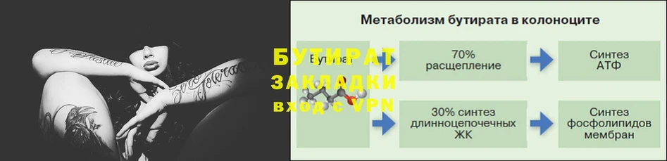 Бутират оксибутират  как найти наркотики  гидра рабочий сайт  Демидов 